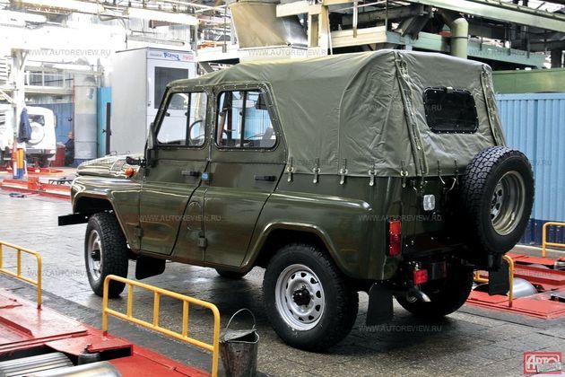 Уаз 469 Цена Новый 2022 Год Уаз 469 Цена Новый 2022 Год