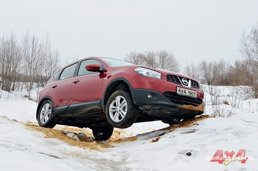 Труден выбор меж Nissan Qashqai и Митсубиши ASX Труден выбор меж Nissan Qashqai и Митсубиши ASX