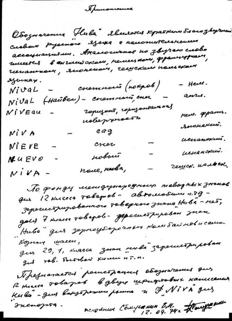 АвтоВАЗ» раскрыл всю правду о названии «Нива»: разрушена красивая легенда -  Quto.ru