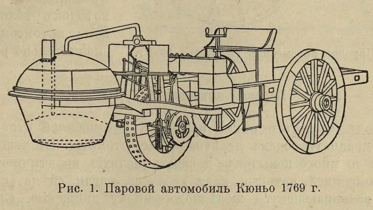 Курс автомобилизма» в 1913 году: что должны были знать водители - Quto.ru