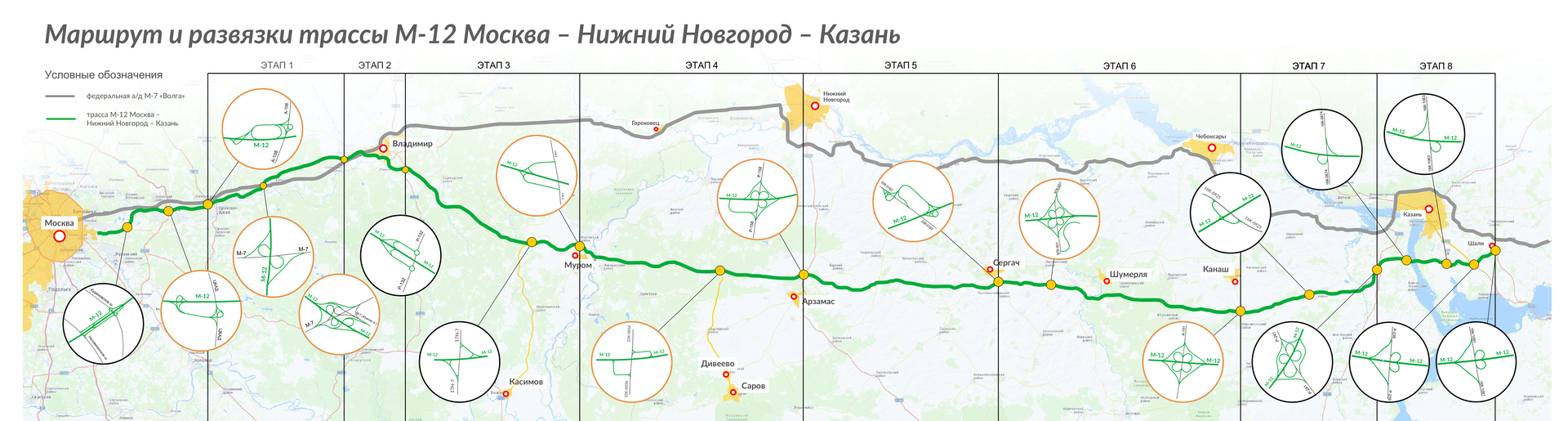 Все достоинства и недостатки новой трассы М-12 «Восток» - Quto.ru