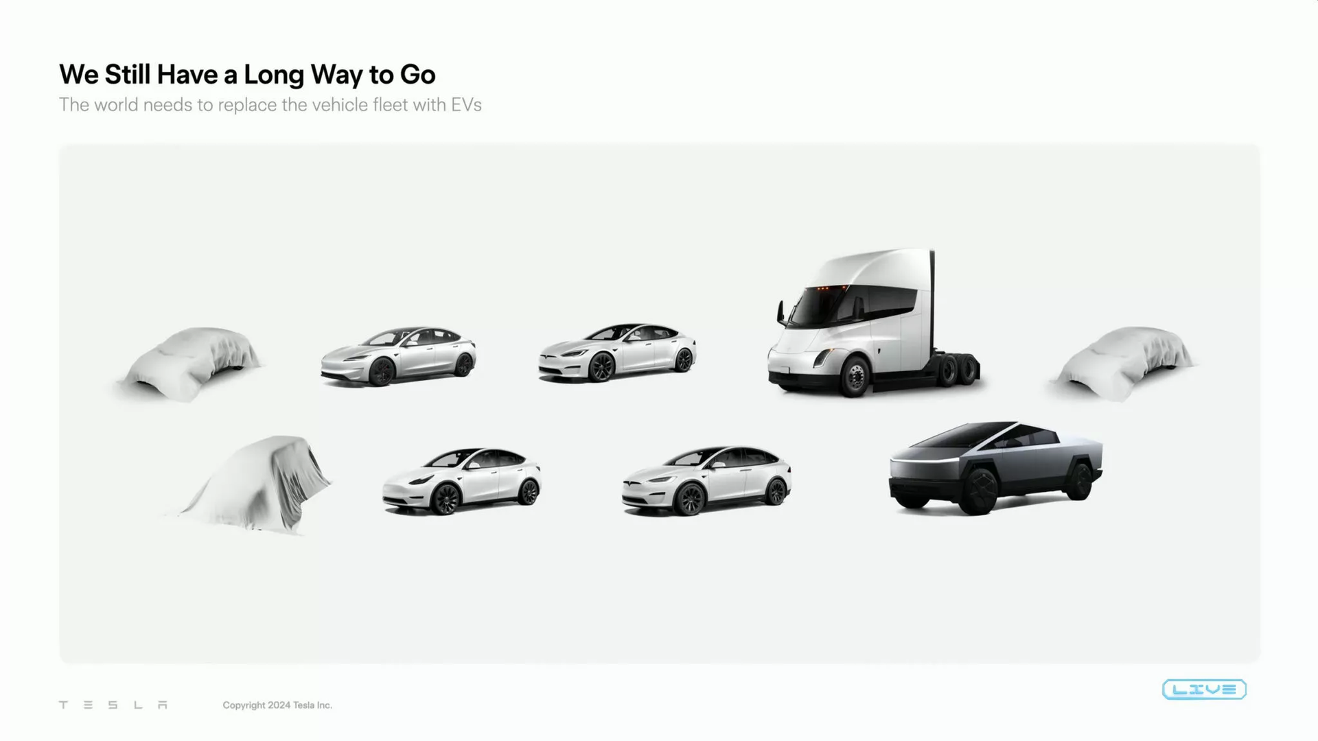 В этом году Tesla обещает представить 3 новые… 