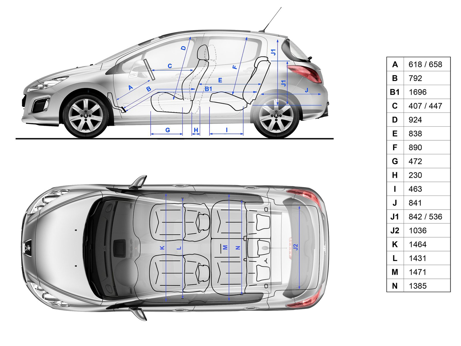 Светодиодные лампы в габариты Peugeot 308 (2007 - 2011) Кабриолет