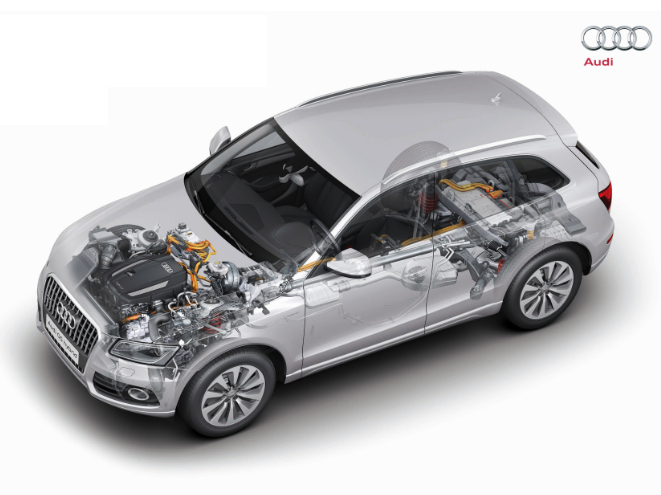 Характеристики Audi Q5 Hybrid quattro