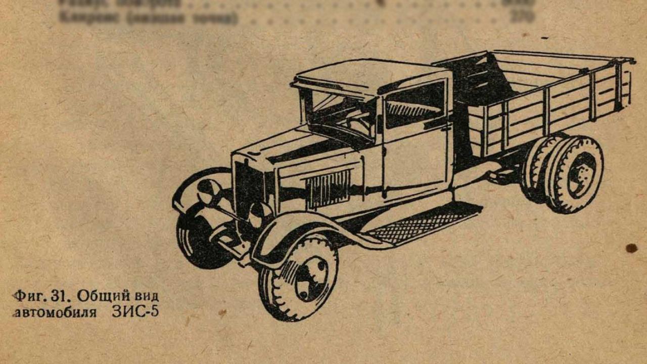 Советские автомобили в 1935 году: легенды отечественного автопрома - Quto.ru