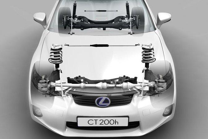 ������ ��������� CT200H