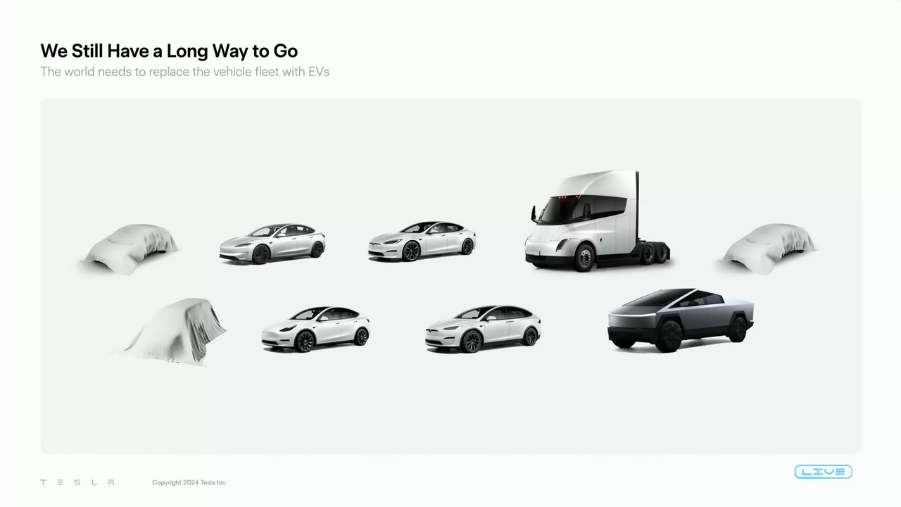 Tesla анонсировала 3 новинки, которые появятся в этом году - Quto.ru