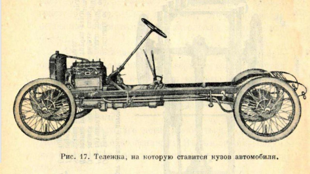 Как советские дети научились управлять автомобилем - Quto.ru