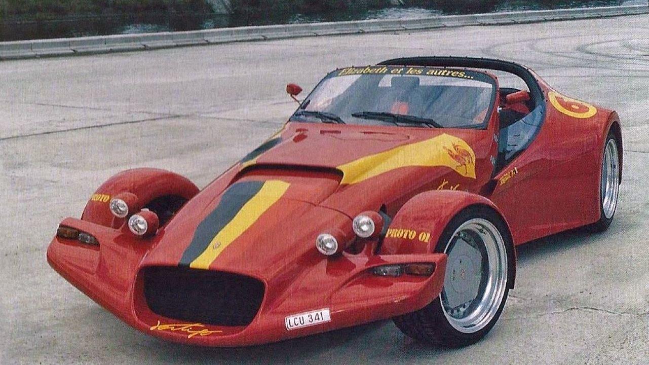 Динамические показатели