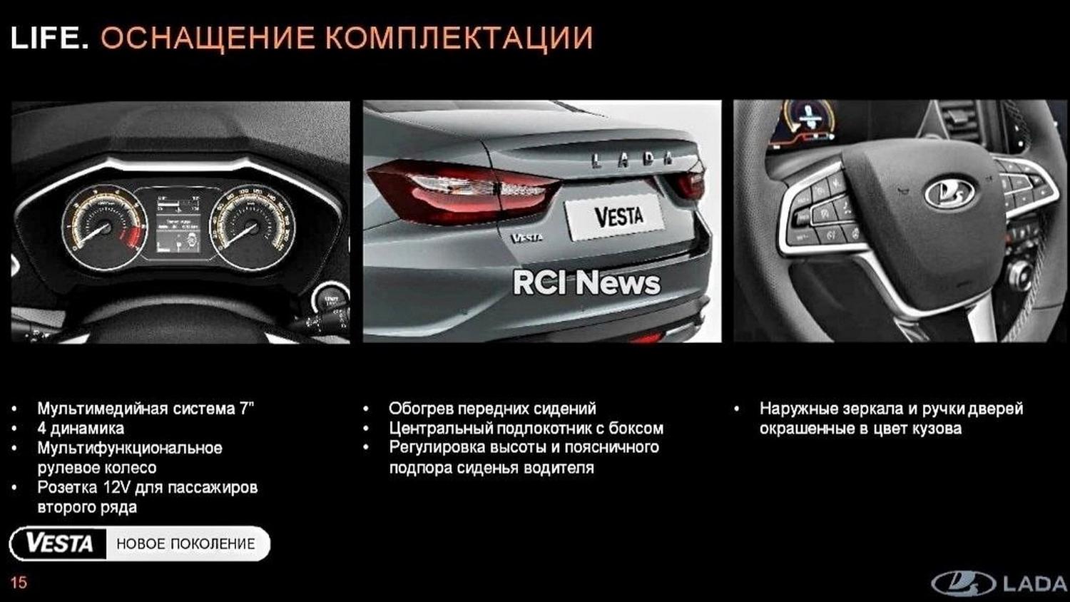 Лада Веста NG CVT