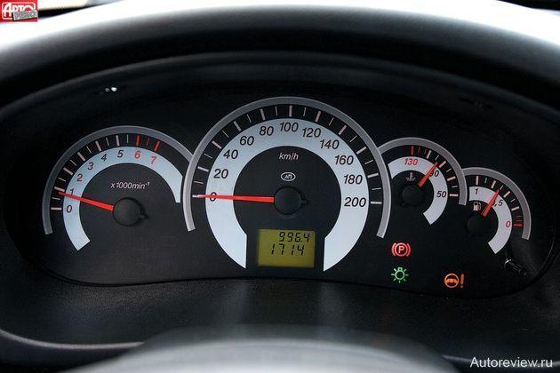 Приборная Панель Лады Калины Купить