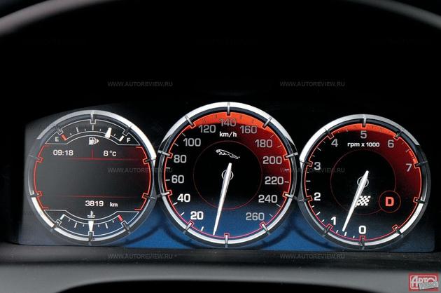 Спидометр гармонии по дате рождения