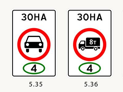 Новые Дорожные Знаки 2022 Года