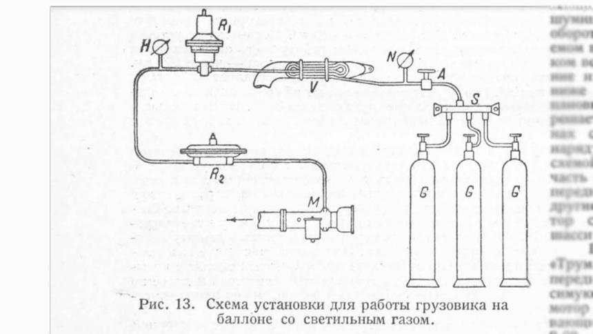Эксклюзив Quto: автомобильные выставки в 1935 году — продолжение