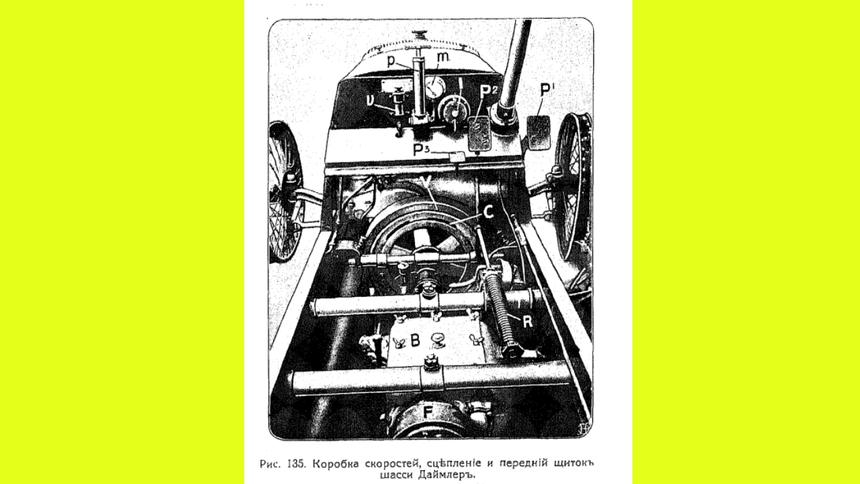 Петербургский автосалон 1913 года: новейшие автомобили царской России