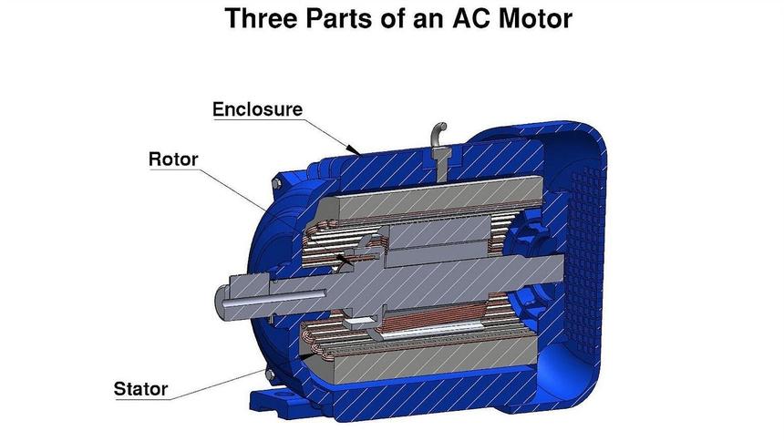 Краткое руководство по работе электродвигателей