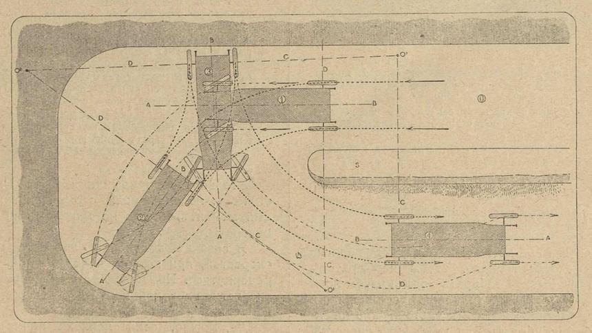 Советы по выбору подержанных автомобилей в 1910 году