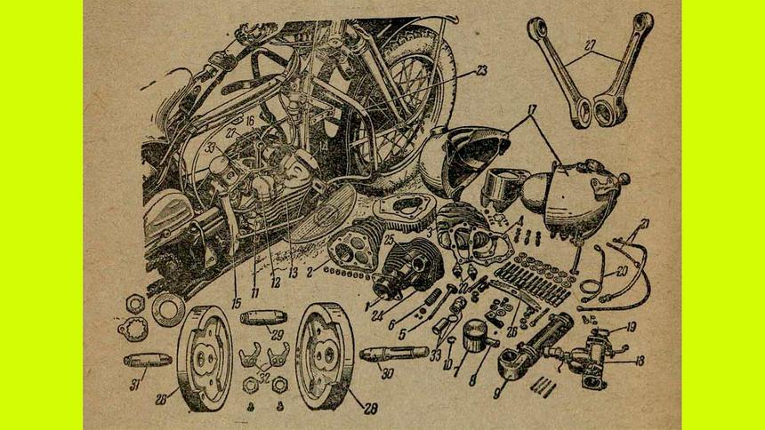 Что нужно было знать водителю Harley-Davidson в 1944 году