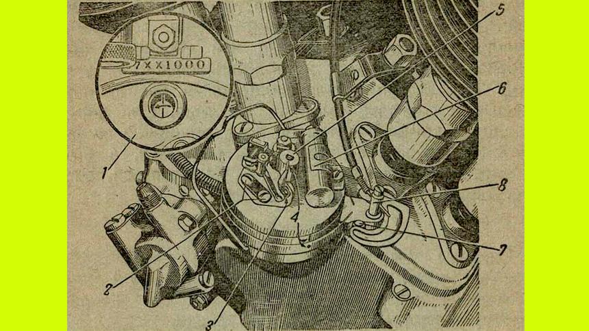 Что нужно было знать водителю Harley-Davidson в 1944 году