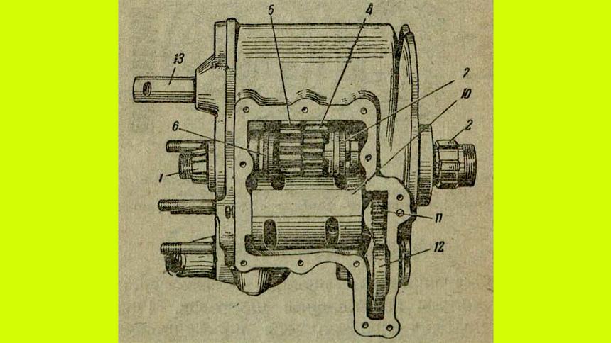 Что нужно было знать водителю Harley-Davidson в 1944 году