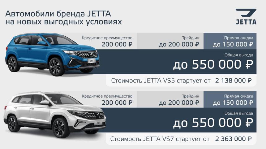 Кроссовер Jetta VS5 теперь можно купить по цене Lada Vesta