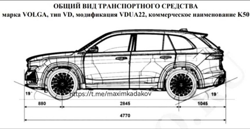 Получивший ОТТС Volga K50 оказался аналогом Geely Monjaro