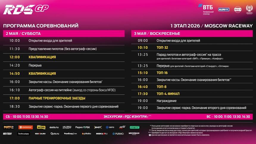 Гран-При Российской Дрифт Серии возвращает международный статус